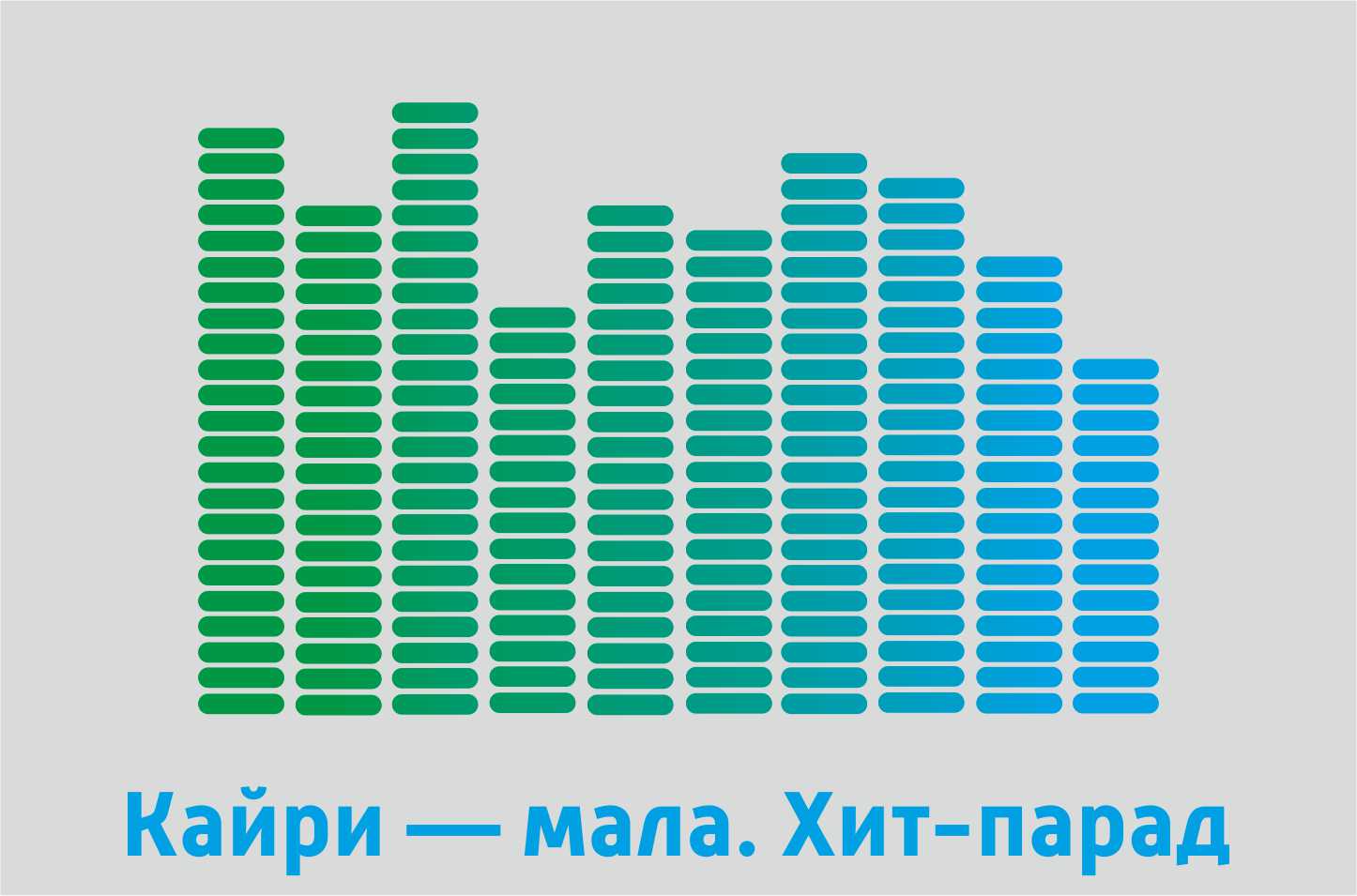 Кайри-мала. Хит-парад  30.11.2025