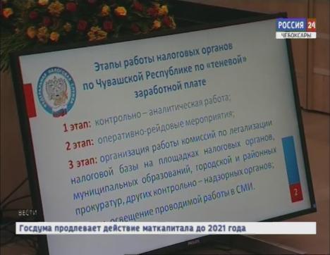 Консолидированный бюджет республики дополнительно пополнился 14 миллионами рублей благодаря работе налоговиков