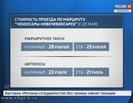 Проезд до Новочебоксарска подорожает