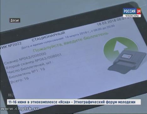 В Чувашии пройдут дополнительные выборы в Госсовет республики и Чебоксарское городское Собрание депутатов
