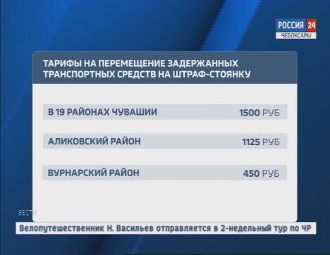 С 13 июня в республике начнут действовать новые тарифы на перемещение задержанных транспортных средств на штраф-стоянку
