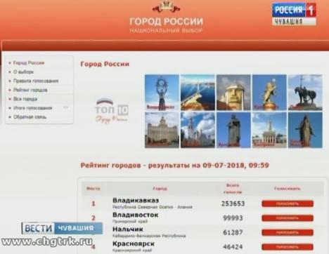 Жители Чувашии могут проголосовать за самый привлекательный город России