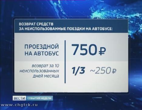 Часть денег за купленные проездные на автобусы «Чувашавтотранса» можно вернуть