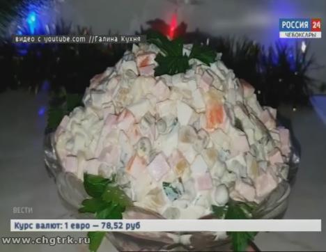 Экономисты вновь высчитали «индекс оливье» для разных регионов России