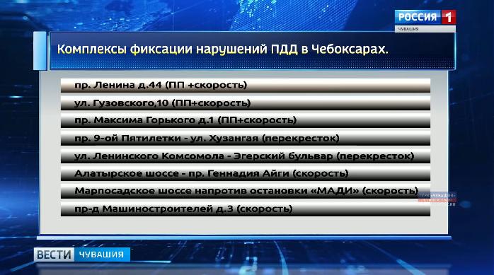 В Чувашии установили 9 новых комплексов фотовидеофиксации нарушений  правил дорожного движения