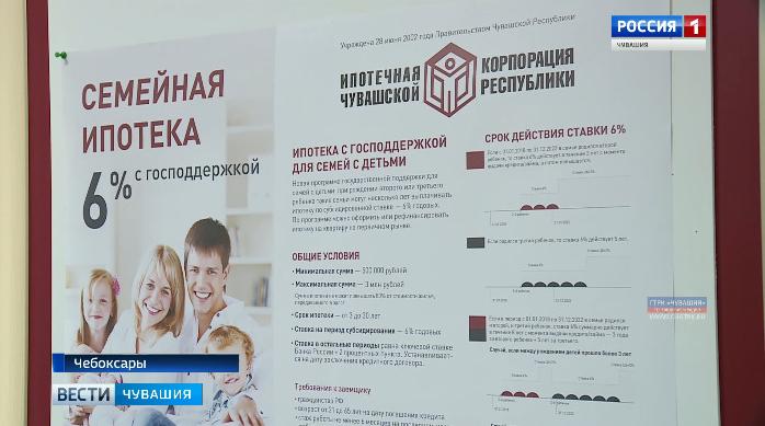 Программа «Семейная ипотека» с льготной ставкой 6% годовых теперь будет действовать на весь период кредитования