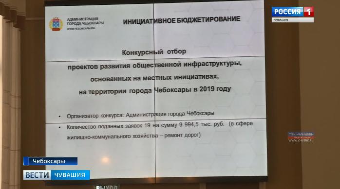 Инициативное бюджетирование – эффективный инструмент преображения Чебоксар