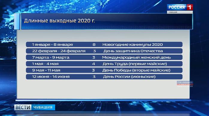 Правительство России утвердило календарь выходных на 2020 год