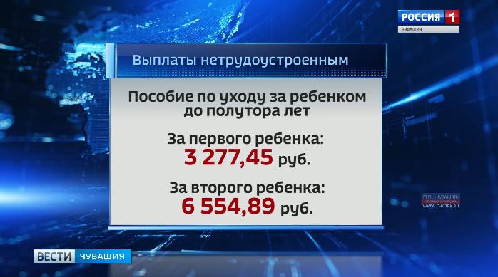 Семьи с детьми поддерживают на федеральном и региональном уровнях