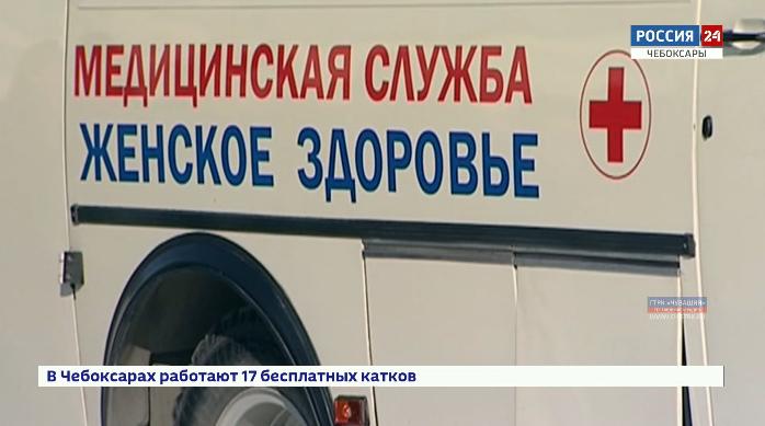 По районам Чувашии будут передвигаться  три рентгенологических комплекса c цифровыми маммографами