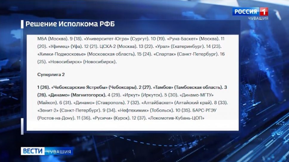 Чебоксарские «ястребы» первые, но без чемпионского титула