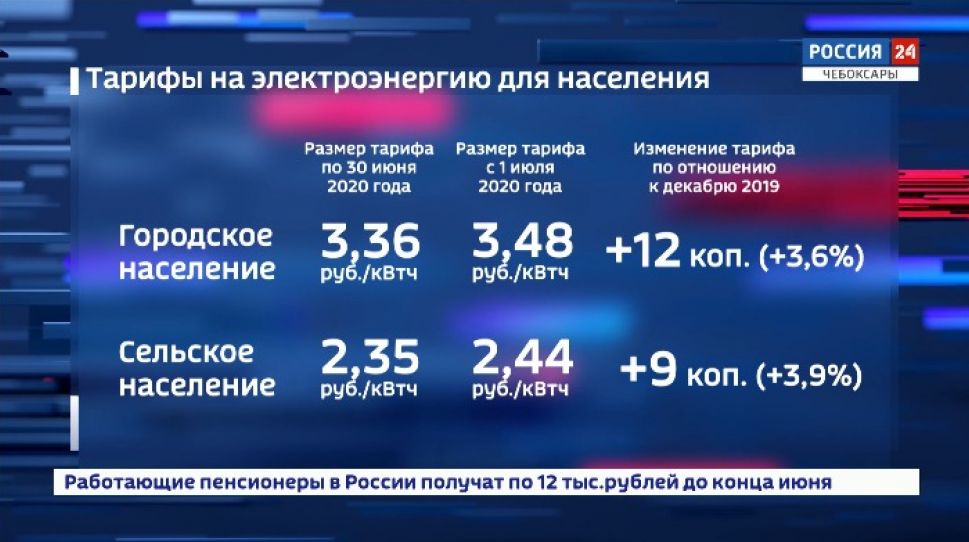 Плата за коммунальные услуги в Чувашии с июля вырастет