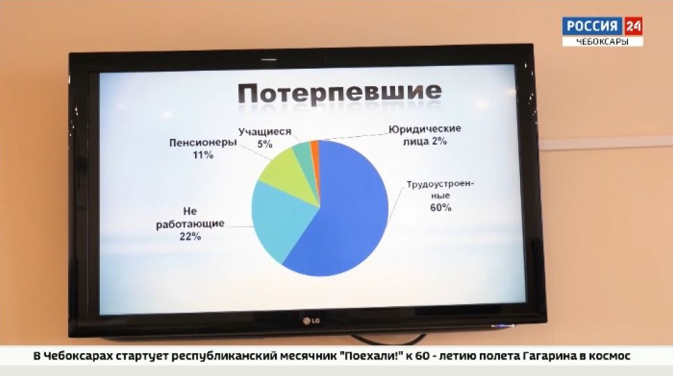 39 миллионов рублей похитили у чебоксарцев бесконтактные мошенники