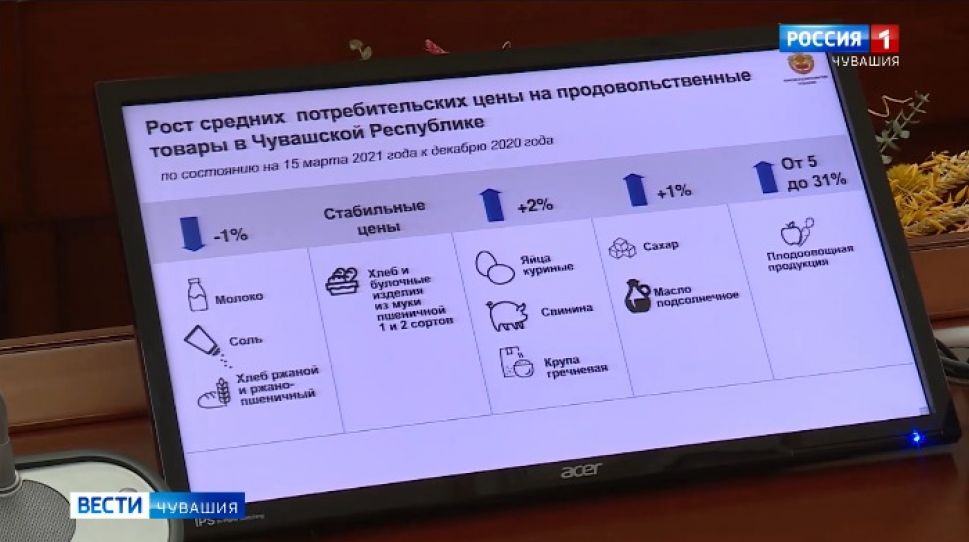 Правительство Чувашии связало рост цен с сезонным фактором