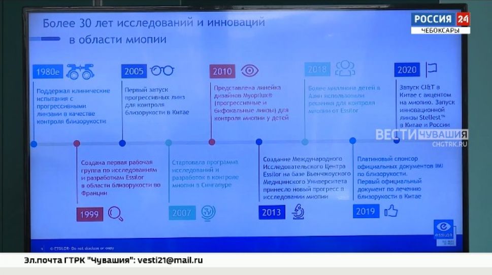 В Чувашии прошла конференция "Миопия под контролем"