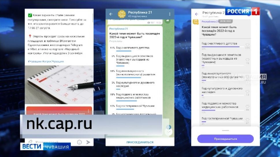 Жители Чувашии еще успевают проголосовать за идеологию 2022 года