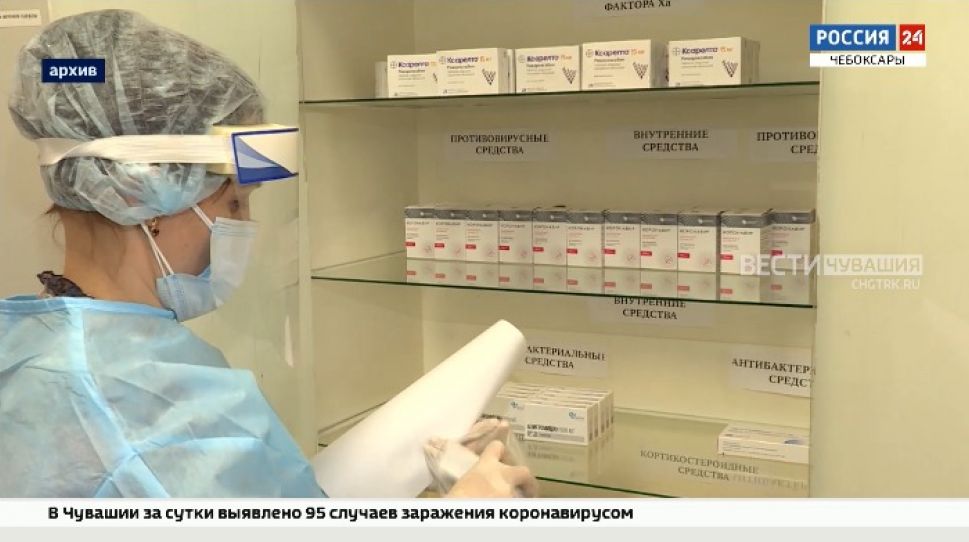 Чувашия получит свыше 50 миллионов рублей на покупку лекарств для ковидных больных