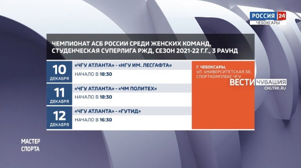 Афиша спортивных мероприятий в Чувашии на 11 -15 декабря
