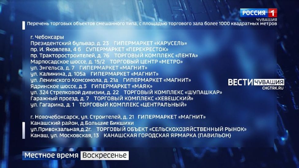 С 20 января в Чувашии вступят в силу новые антиковидные ограничения
