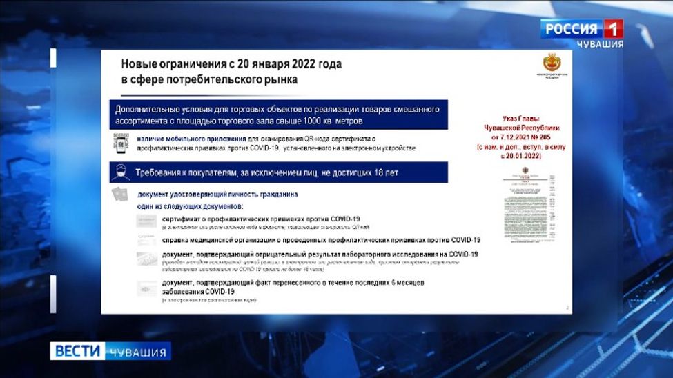 В Чувашии напомнили об ответственности за несоблюдение QR-режима по COVID-19