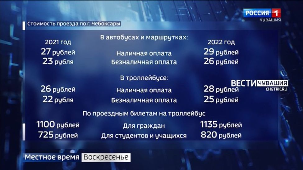 14 марта в Чебоксарах подорожает стоимость проезда в общественном транспорте