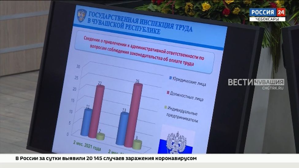 В Чувашии задолженность по зарплате составила более 32 млн рублей 