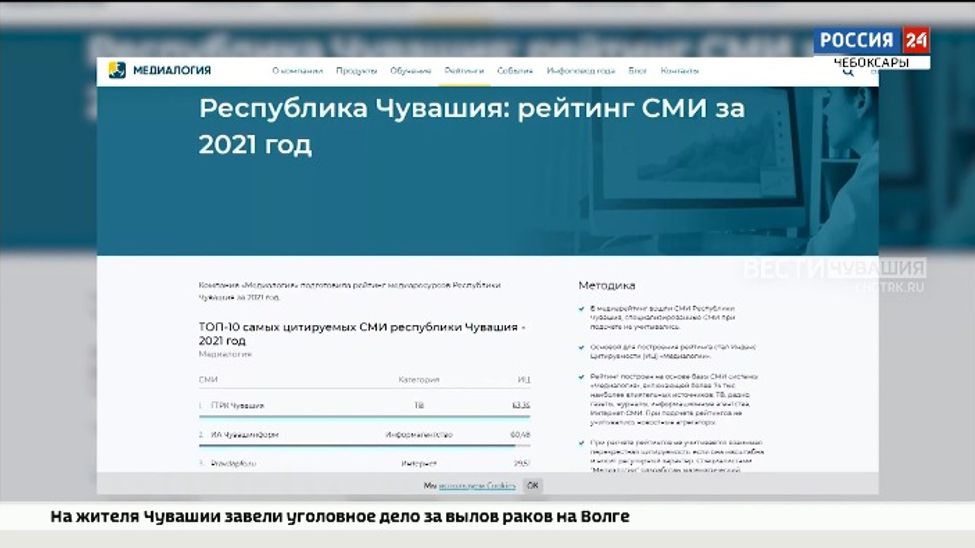 ГТРК "Чувашия" возглавила рейтинг  цитируемых СМИ в республике 