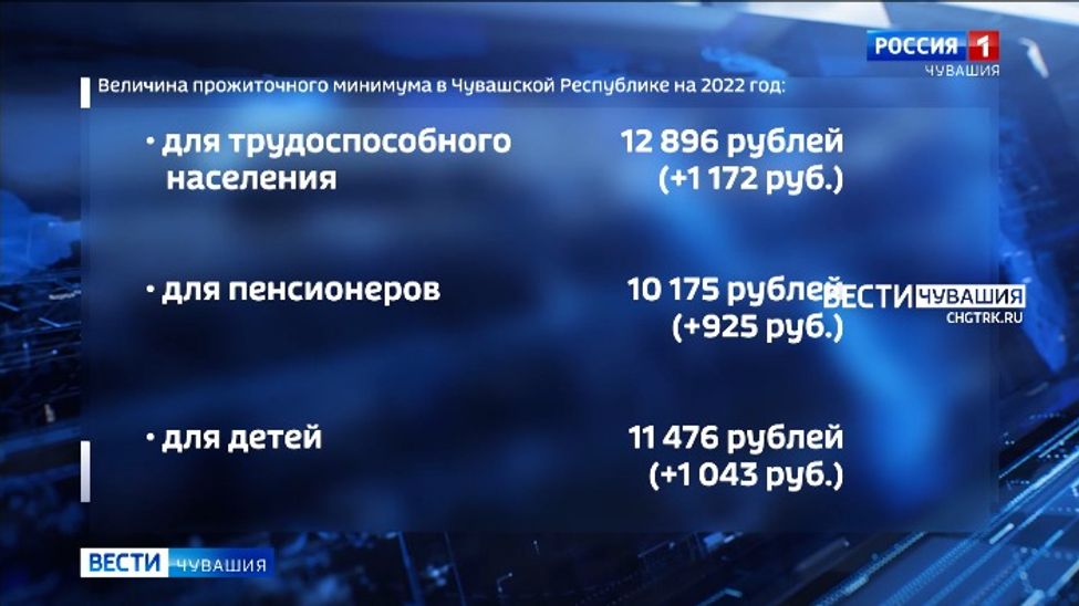 170 тысяч жителей Чувашии будут получать выплаты от государства в увеличенном размере