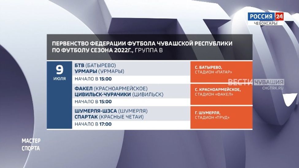 Афиша спортивных мероприятий в Чувашии на 9 и 10 июля