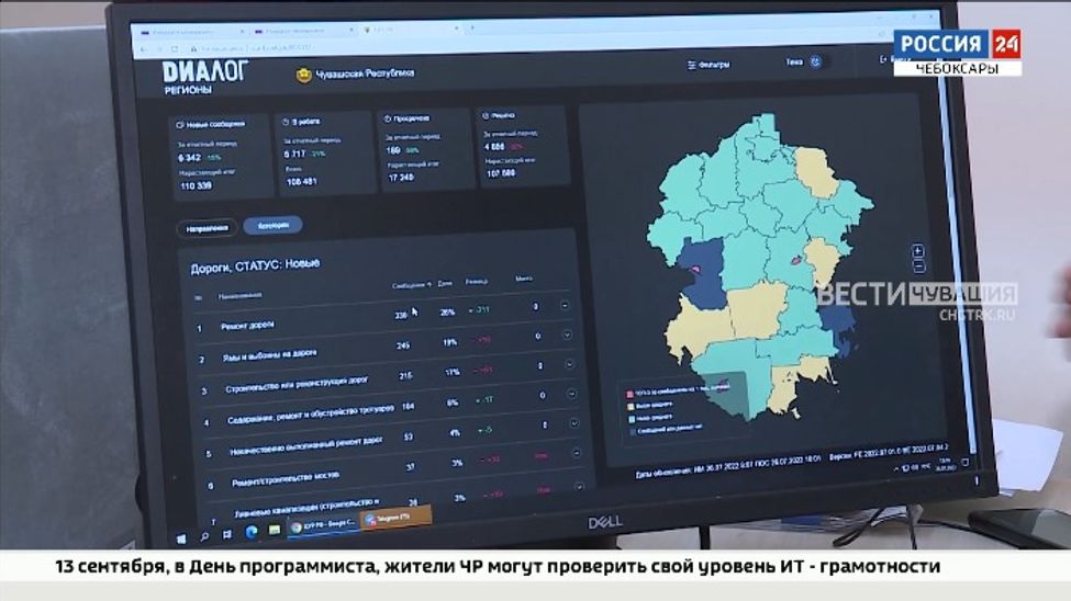 ЦУР назвал ТОП-5 тем, волнующих жителей Чувашии 