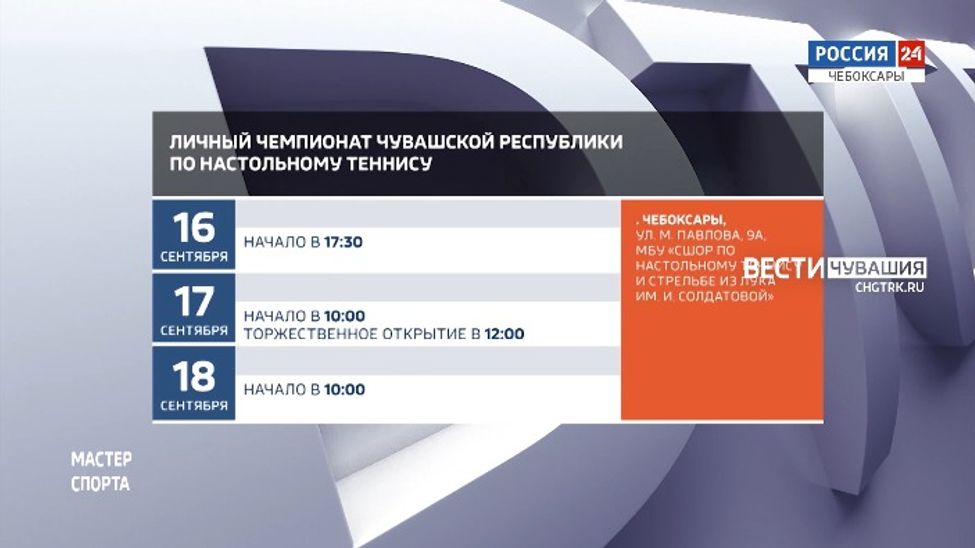 Афиша спортивных мероприятий в Чувашии на 17-18 сентября