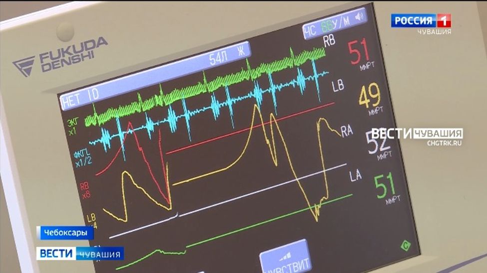 Центр управления рисками Республиканского кардиодиспансера курирует 23 тысячи пациентов со всей Чувашии