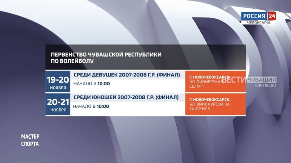 Афиша спортивных мероприятий в Чувашии на 19-21 ноября