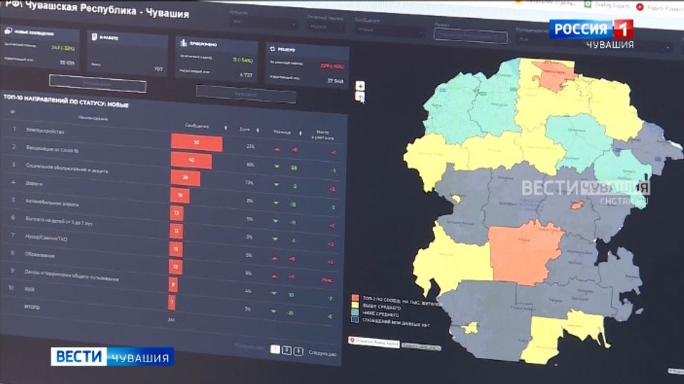 Какие изменения ждут жителей Чувашии с 1 декабря?