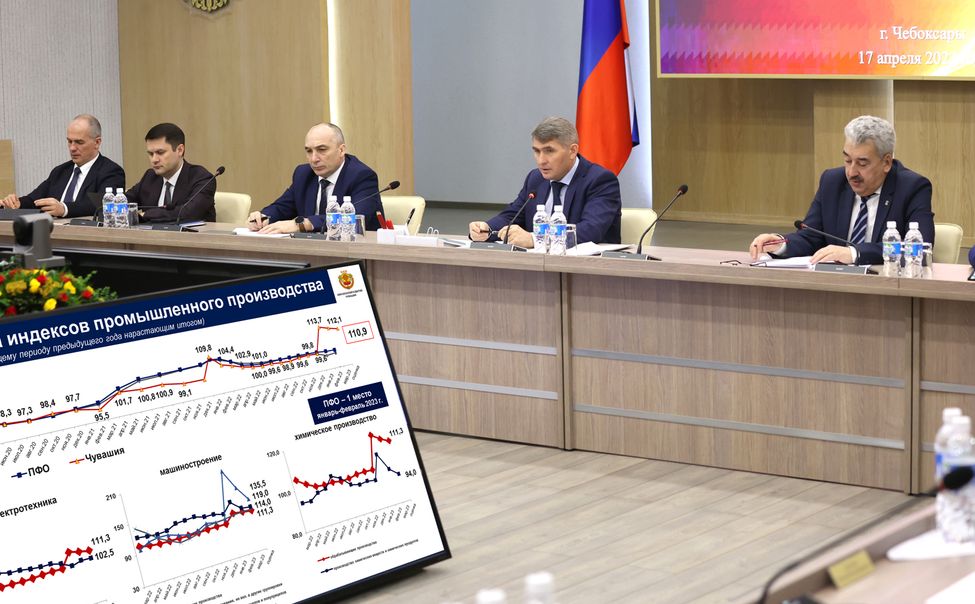 По итогам госзакупок за I квартал 2023 года в Чувашии сэкономлено более 600 млн рублей