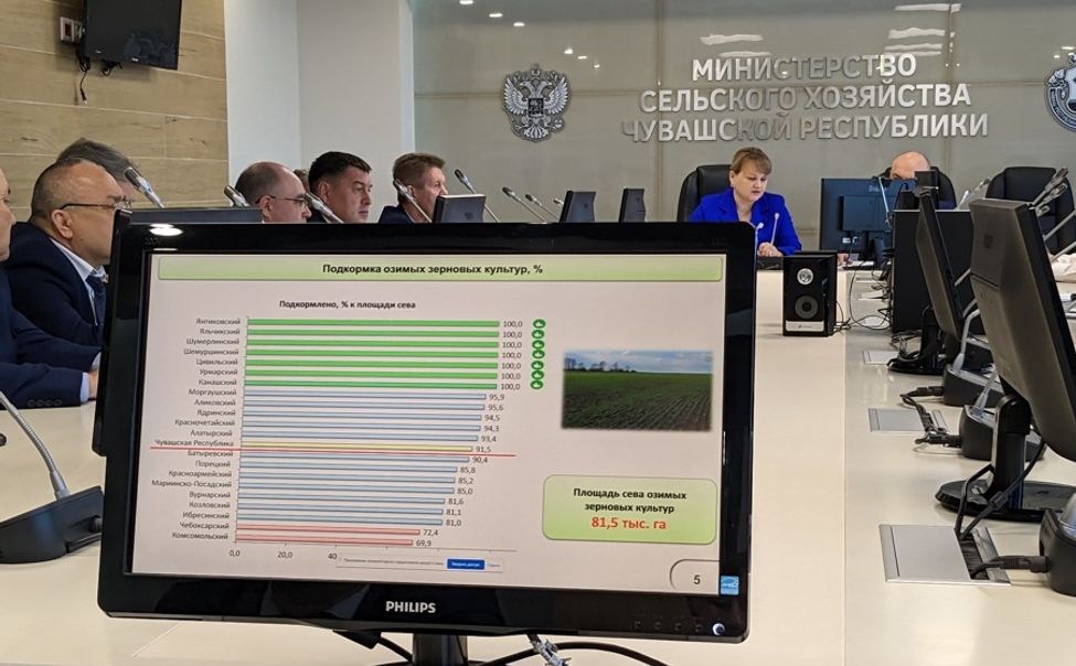 В 7 округах Чувашии завершили подкормку озимых зерновых культур 