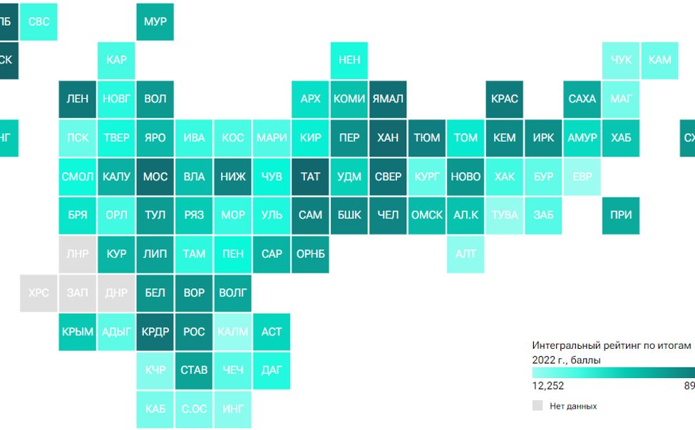 Чувашия поднялась на 5 позиций в рейтинге социально-экономического развития
