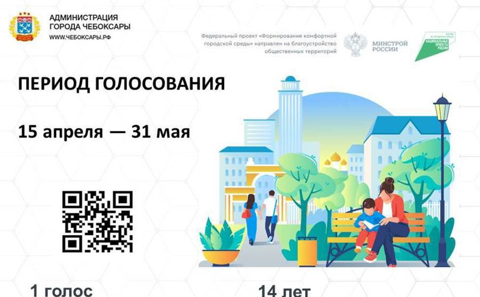 Чебоксарцы голосуют за благоустройство общественных территорий