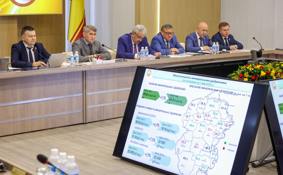 В Чувашии проведут анализ господдержки АПК