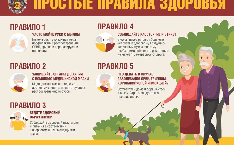 В Чувашии за неделю заболеваемость ковидом выросла на 12,2%