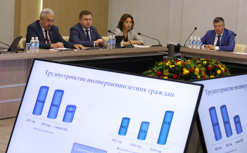 В этом году в Чувашии будут трудоустроены более 15 тысяч подростков