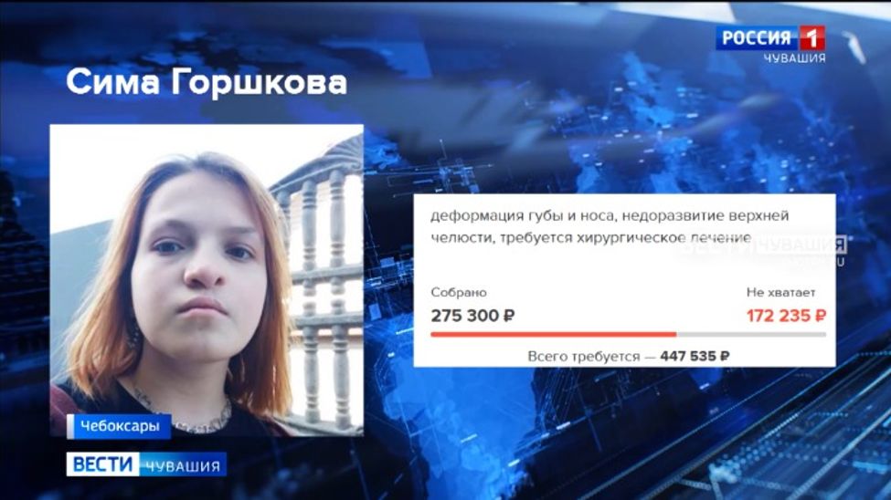 Серафиме Горшковой из Чебоксар требуются средства на операцию