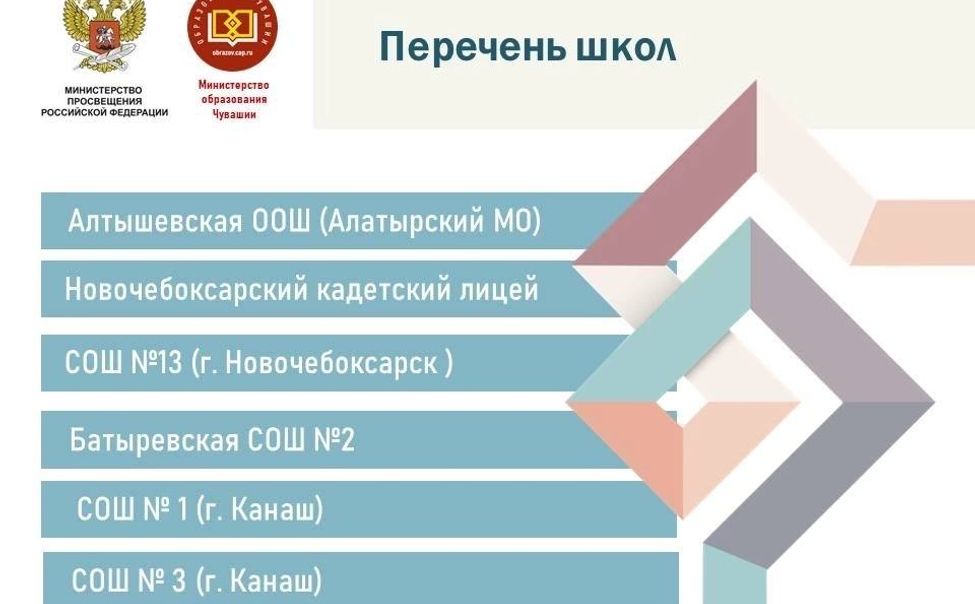 В Чувашии в следующем году отремонтируют 6 школ