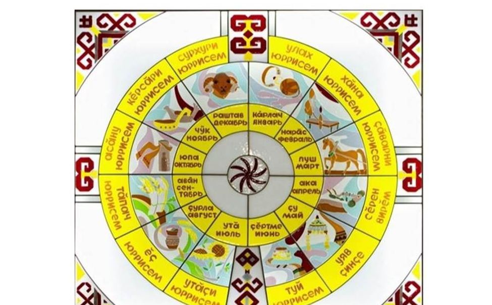 Вышел в свет ежегодный календарь знаменательных дат Чувашии