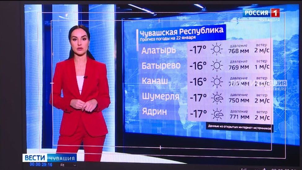 О погоде в Чувашии расскажет новая ведущая-метеоролог  НейроЕлена