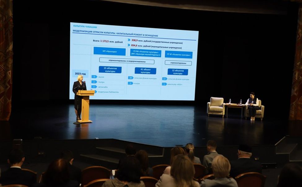 В Чувашии объем финансирования культуры вырос на 1,2 млрд рублей