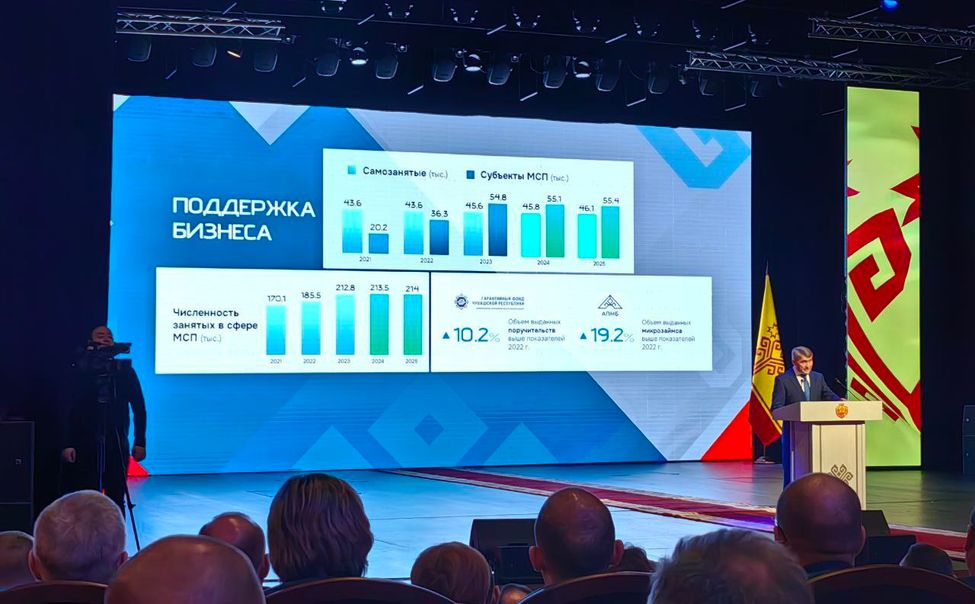 Министр экономического развития отметил ключевые позиции в Послании Главы Чувашии Госсовету 