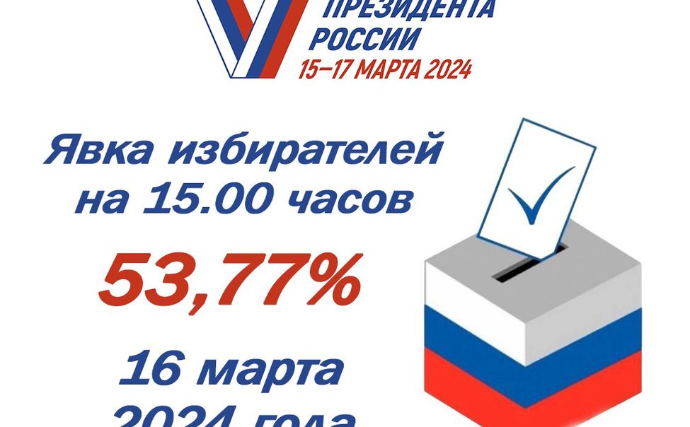 Явка на выборах в Чувашии на 15-00 16 марта составляла почти 54 %