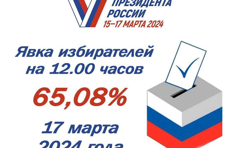 В Чувашии по состоянию на 12-00 явка на выборы составила почти 66%