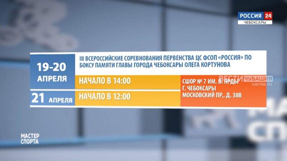Афиша спортивных мероприятий в Чувашии на 20-21 апреля